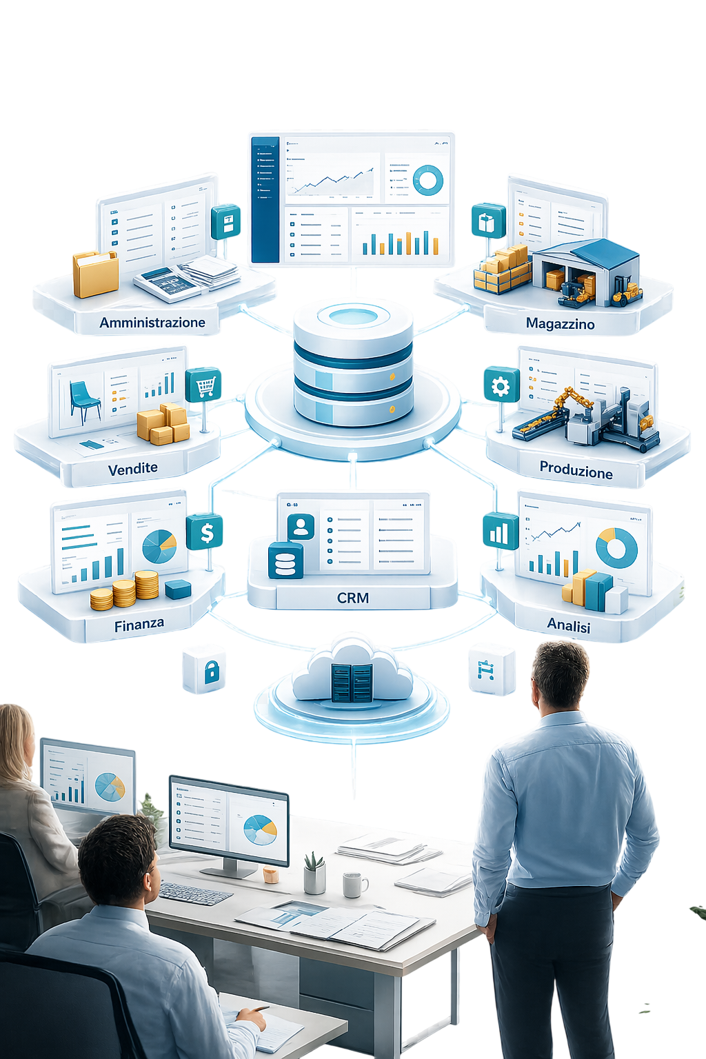 Business Cube gestione aziendale integrata