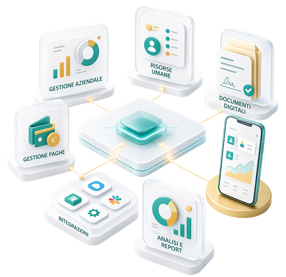 Consulenza software per professionisti e aziende